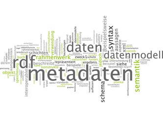 Metadaten