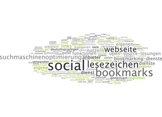 Social Bookmarks