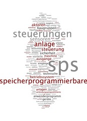 SPS Speicherprogrammierbare Steuerung
