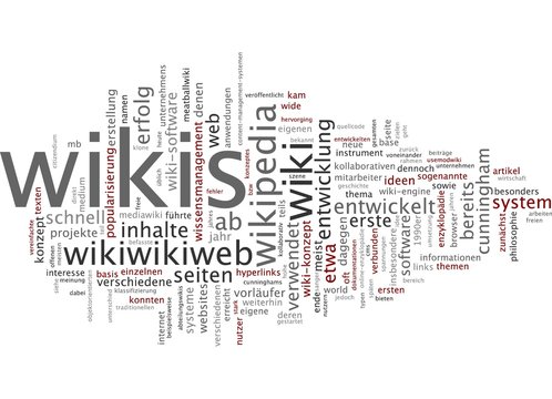 Wikis