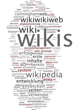 Wikis