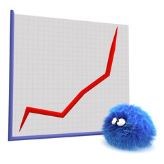 Think of the Profits