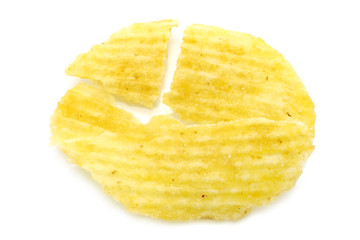 Broken single potato chip close-up on a white background