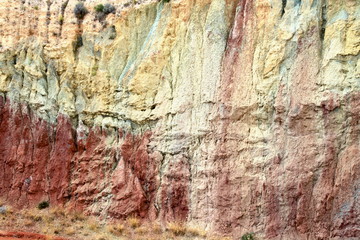 geología de arcillas