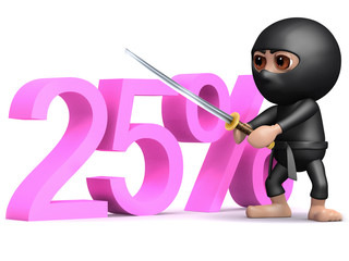 3d Ninja cuts twenty five percent © Steve Young