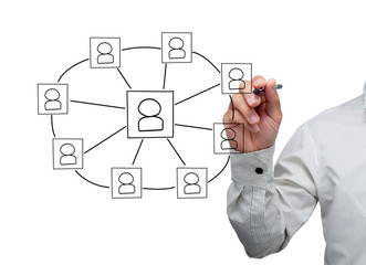 Drawing social network.