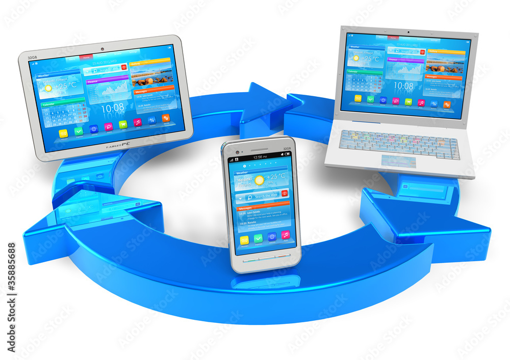 Poster Cloud computing and wireless networking concept