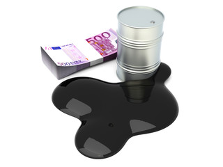 Euro und Öl