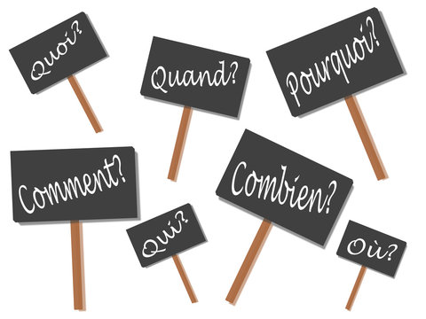 PANNEAUX QUESTIONS