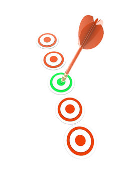 cible verte et fleche