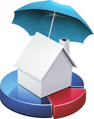 Statistiques sur l'assurance habitation (détouré)