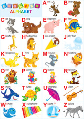 English alphabet for children