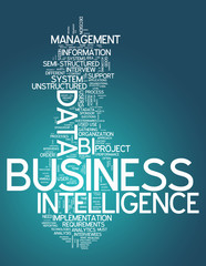Word Cloud "Business Intelligence"