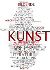 Kunst