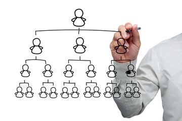 Drawing social network.