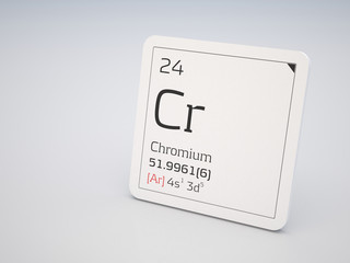 Chromium - element of the periodic table