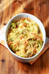Broccoli