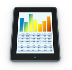 modern financial analysis