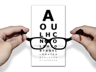 Eye examination