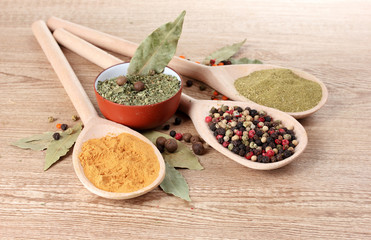 spices in the spoons on wooden background