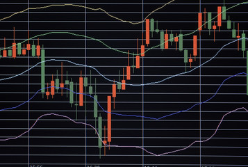 Foreign exchange market chart