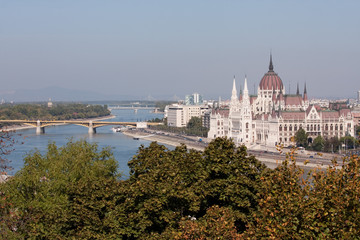 budapest panorama