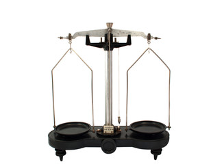 scales