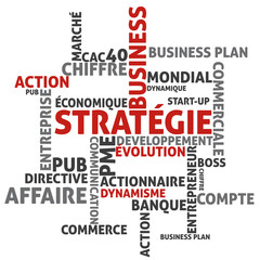 mot-image, stratégie