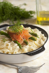 Tagliatelle