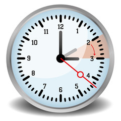 Uhr Uhren Zeit Termin Zeiger Zeitplan uhr umstellen 18