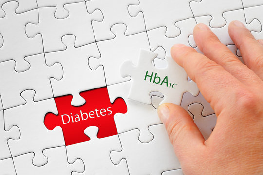 HbA1C & Diabetes