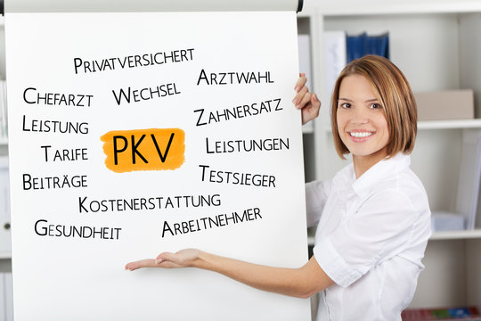 frau zeigt begriffe zur privaten krankenversicherung