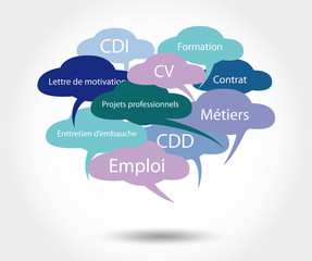 emploi-bulle dialogue