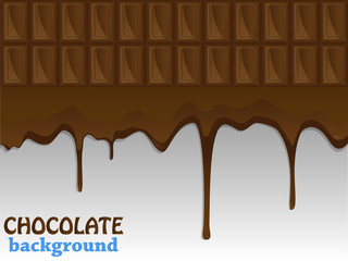 Flowing chocolate drops