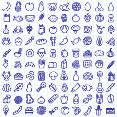 Fototapeta premium one hundred hand drawn food icons