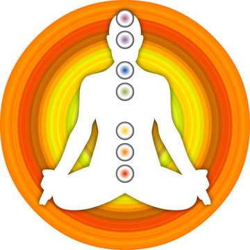 Chakren