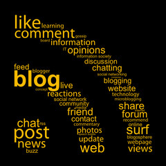 Fototapeta premium BLOG Tag Cloud (rss icon web internet button social networking)