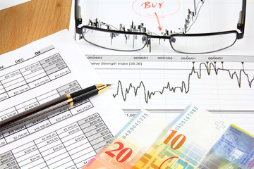 Swiss franc business