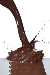 pouring chocolate