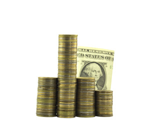 dollar