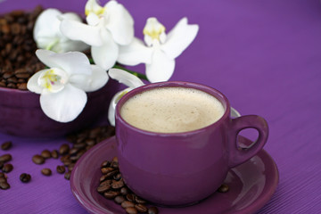 Milchkaffee