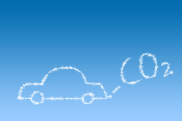 CO2 Auto Emission