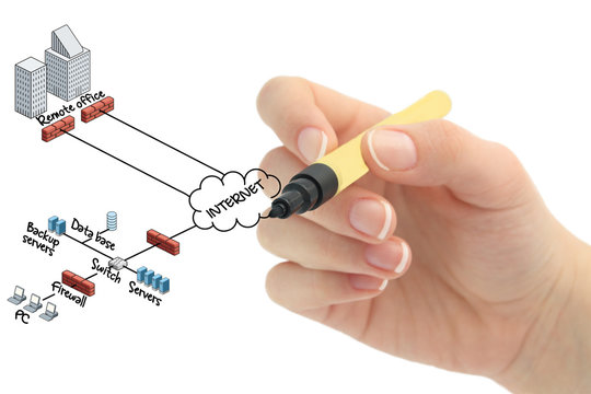 Network Diagram