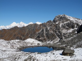 Fototapeta premium Beautiful blue lake near Gosainkund, Nepal