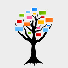 Speaking tree on a white background