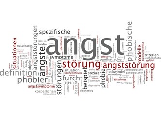 Angst