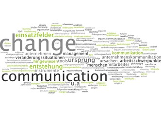 Change Communication