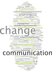 Change Communication