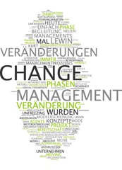 Change Management