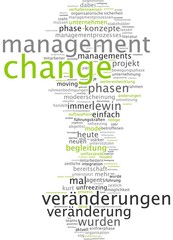 Change Management
